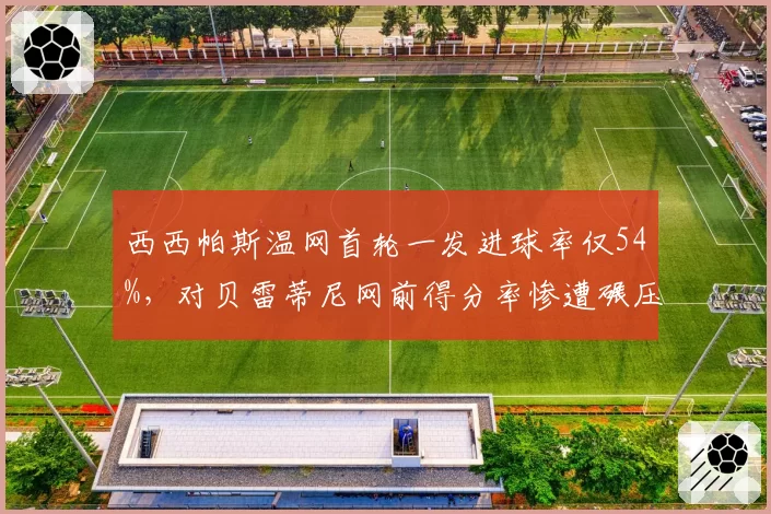 西西帕斯温网首轮一发进球率仅54%，对贝雷蒂尼网前得分率惨遭碾压